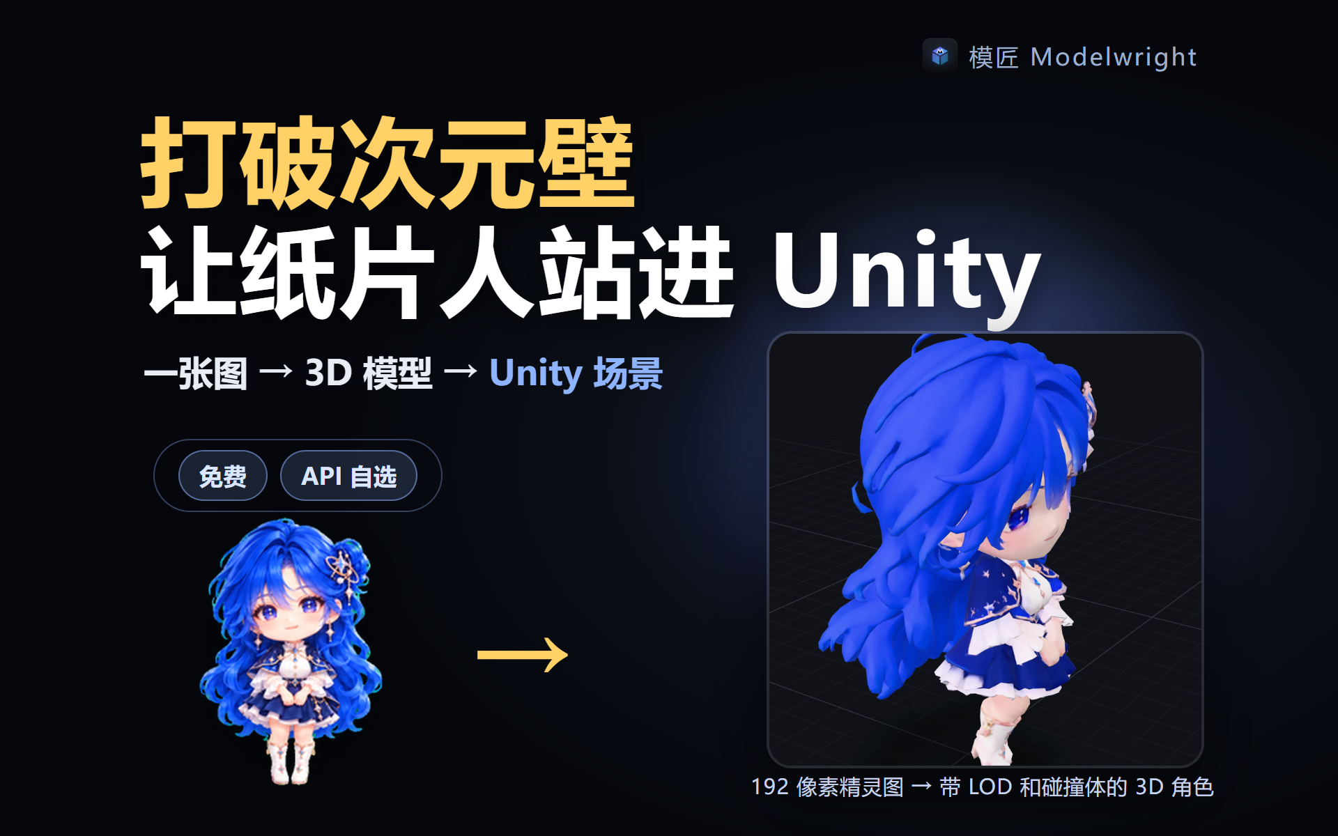 演示视频封面：打破次元壁，让纸片人站进 Unity